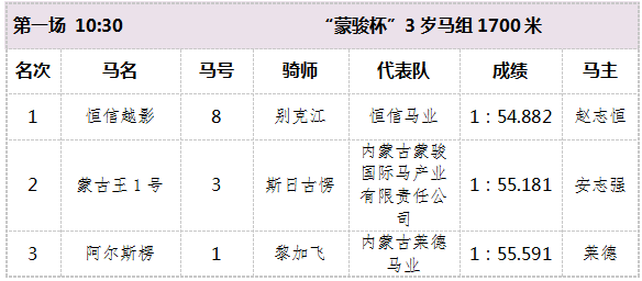 第1场.png