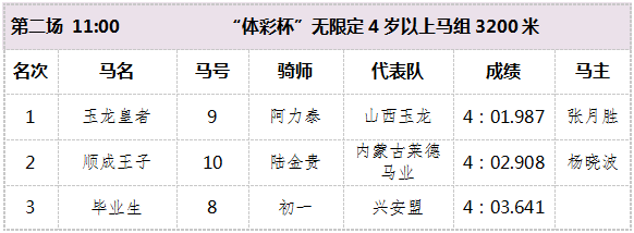 第2场.png