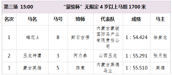 第3场.png