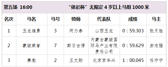 第5场.png