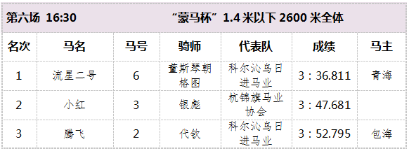 第6场.png