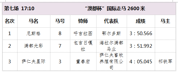 第7场.png