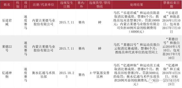 QQ截图20161227204952.jpg QQ截图20161227204952.jpg