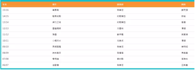 QQ截图20161230172350.png