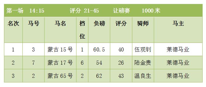 第一场1.png