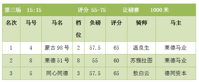 第三场3.png