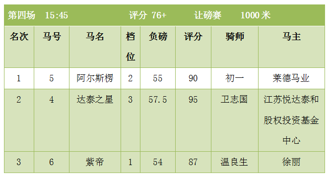 第四场4.png