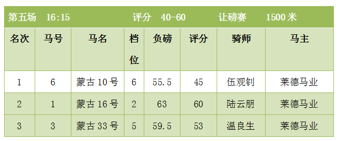 第五场5.png