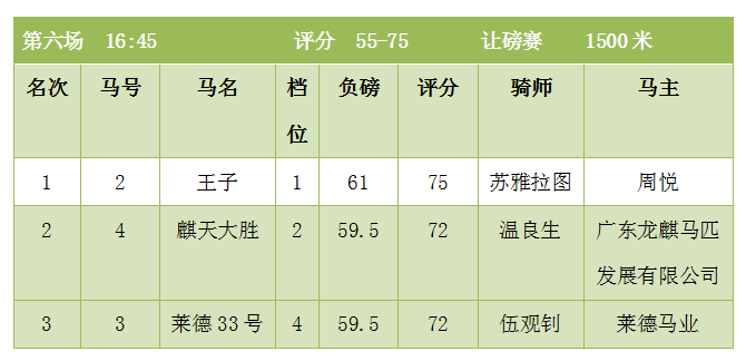 第六场6.png