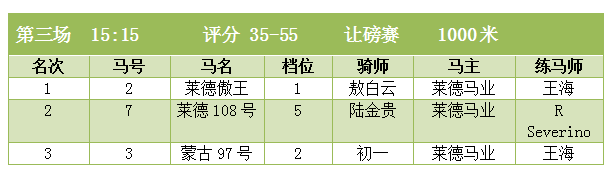 第三场.png