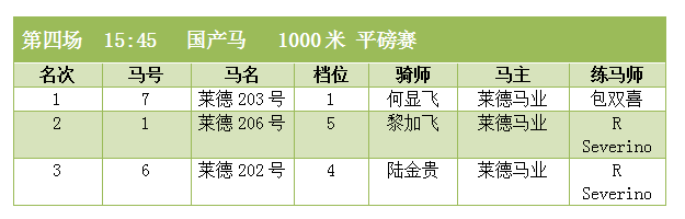 第四场.png