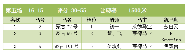 第五场.png