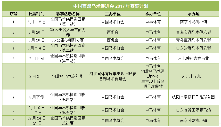 西部马术促进会计划.png