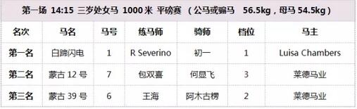 QQ截图20170311233805.jpg