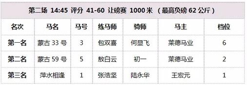 QQ截图20170311233835.jpg