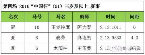 QQ截图20170321205407.jpg
