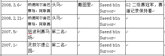 嘉里1.png 嘉里1.png