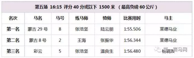 QQ截图20170415232814.png