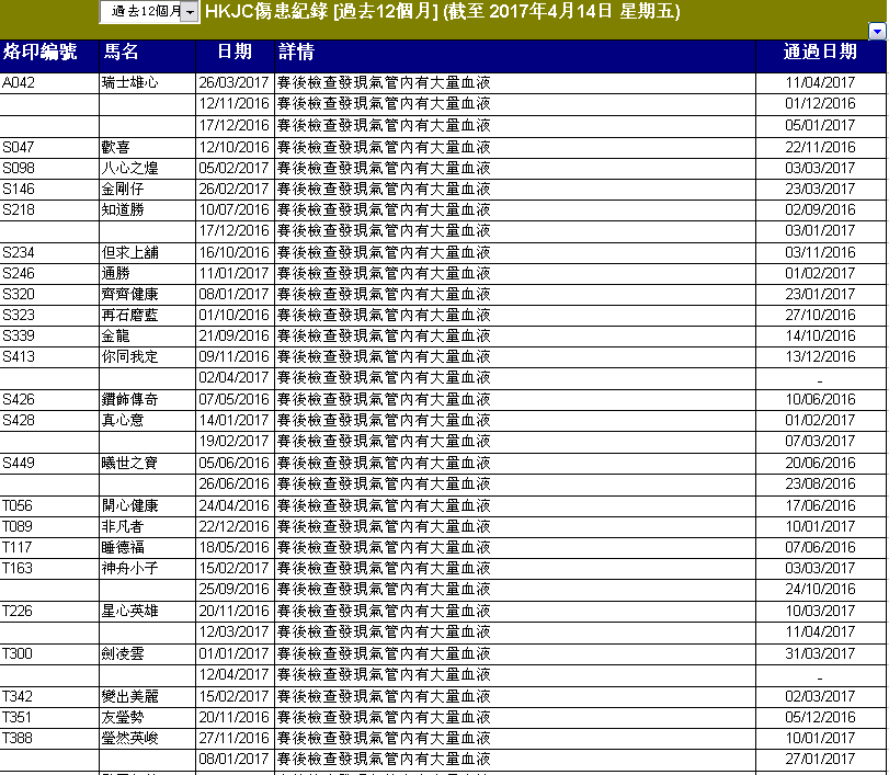 QQ截图20170415163254.png QQ截图20170415163254.png