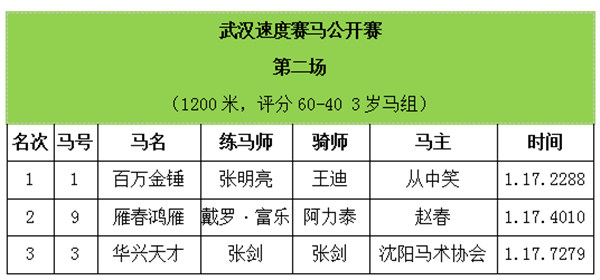 第二场.png