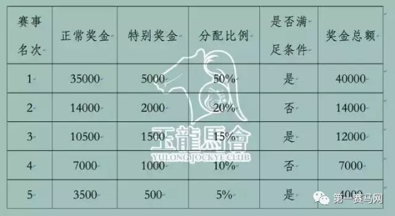 QQ截图20170425214735.png QQ截图20170425214735.png