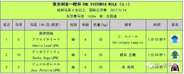 QQ截图20170514213344.png