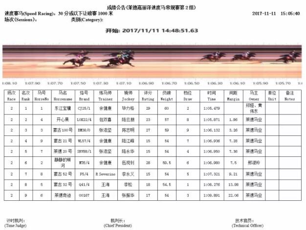 QQ截图20171112001420.jpg