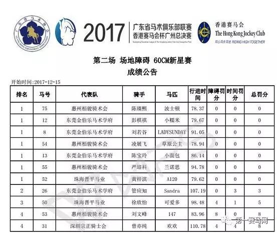 360截图20171215223838891.jpg