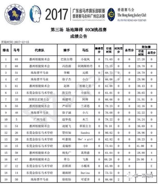 360截图20171215223847730.jpg