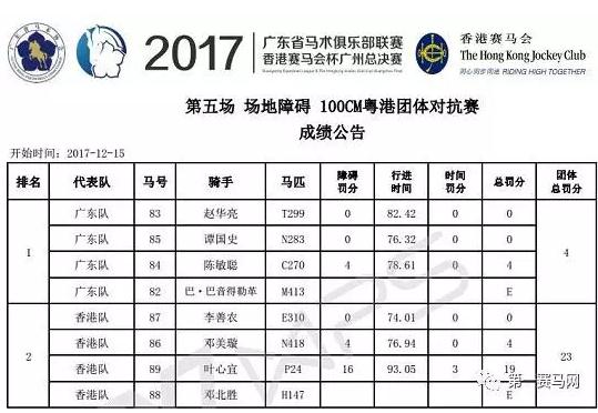 360截图20171215223928142.jpg