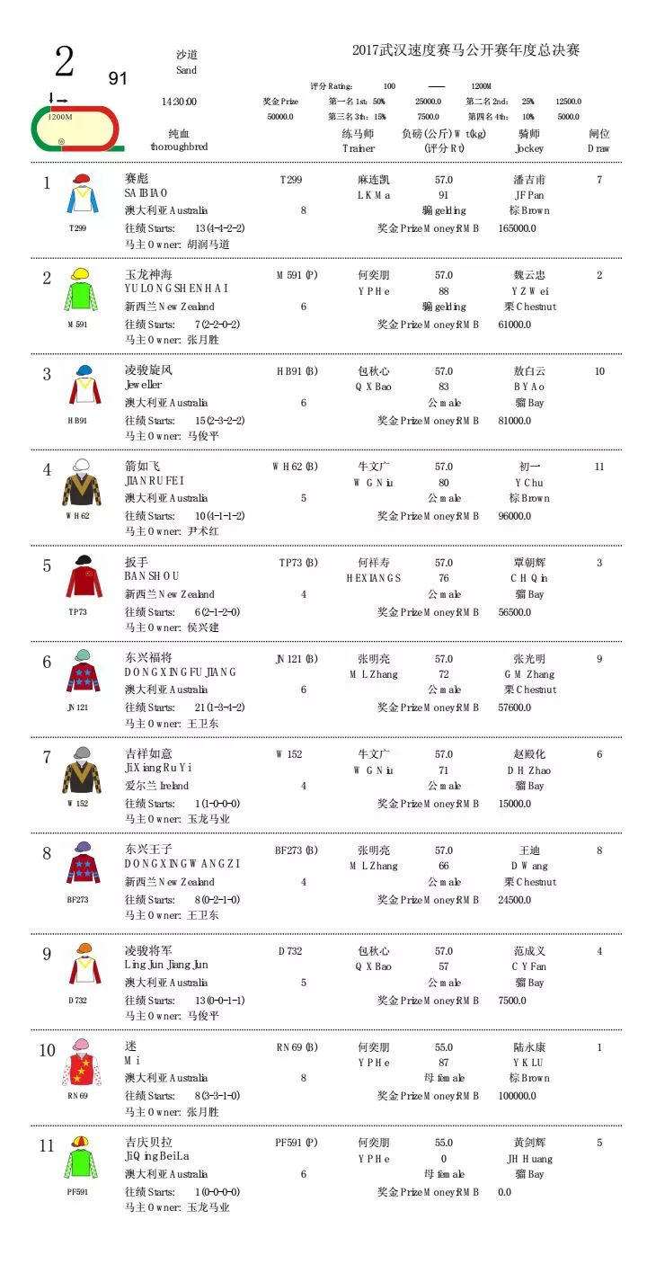 360截图20171215232256411.jpg