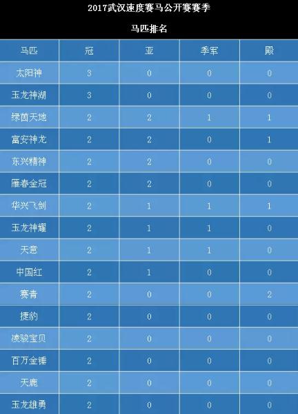 360截图20171215232636909.jpg