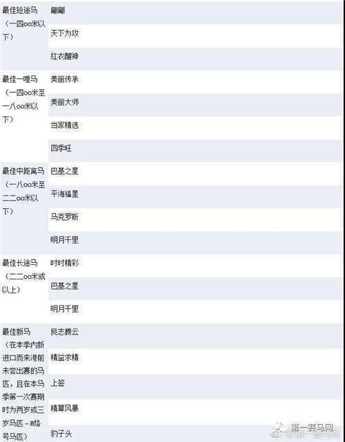 C:\Users\Administrator\Desktop\图\66.jpg