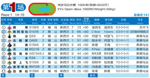 C:\Users\Administrator\Desktop\图\6_丰宁大滩马术新闻稿.files\1.jpg