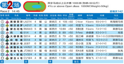 C:\Users\Administrator\Desktop\图\6_丰宁大滩马术新闻稿.files\2.jpg