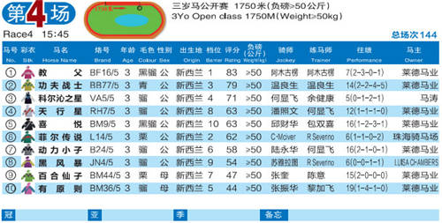 C:\Users\Administrator\Desktop\图\6_丰宁大滩马术新闻稿.files\4.jpg
