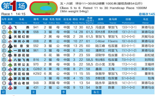 C:\Users\Administrator\Desktop\图\6_丰宁大滩马术新闻稿.files\5.jpg
