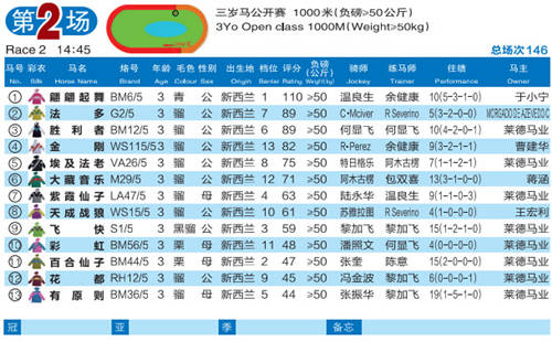 C:\Users\Administrator\Desktop\图\6_丰宁大滩马术新闻稿.files\6.jpg