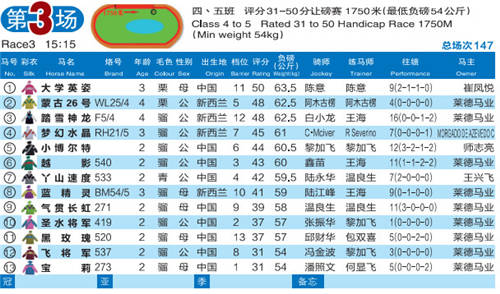 C:\Users\Administrator\Desktop\图\6_丰宁大滩马术新闻稿.files\7.jpg