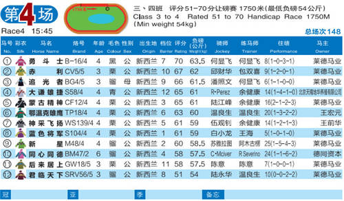 C:\Users\Administrator\Desktop\图\6_丰宁大滩马术新闻稿.files\8.jpg