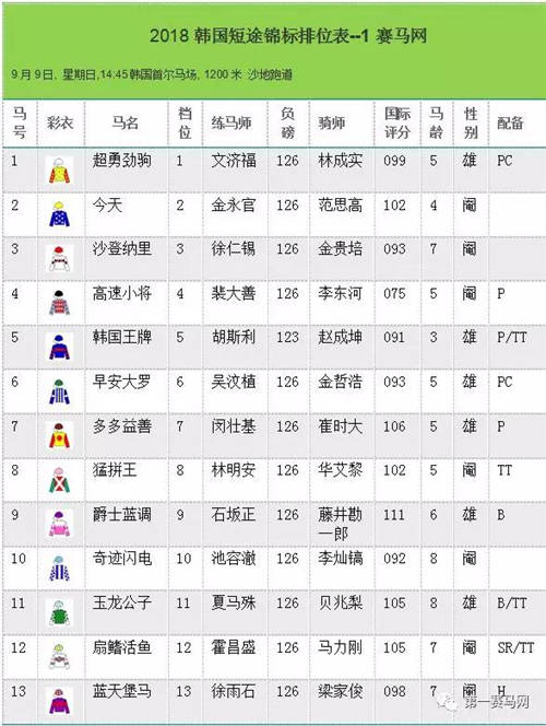 C:\Users\Administrator\Desktop\图\6_丰宁大滩马术新闻稿.files\微信图片_20180907143250.jpg