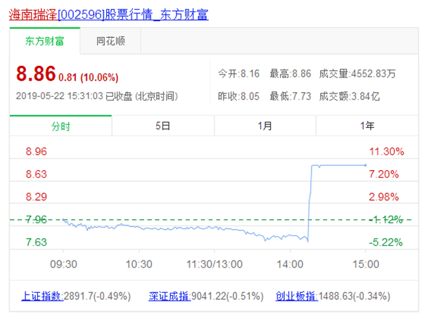 微信图片_20190522161308.png