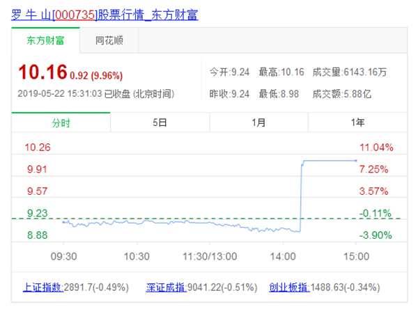 微信图片_20190522161320.png