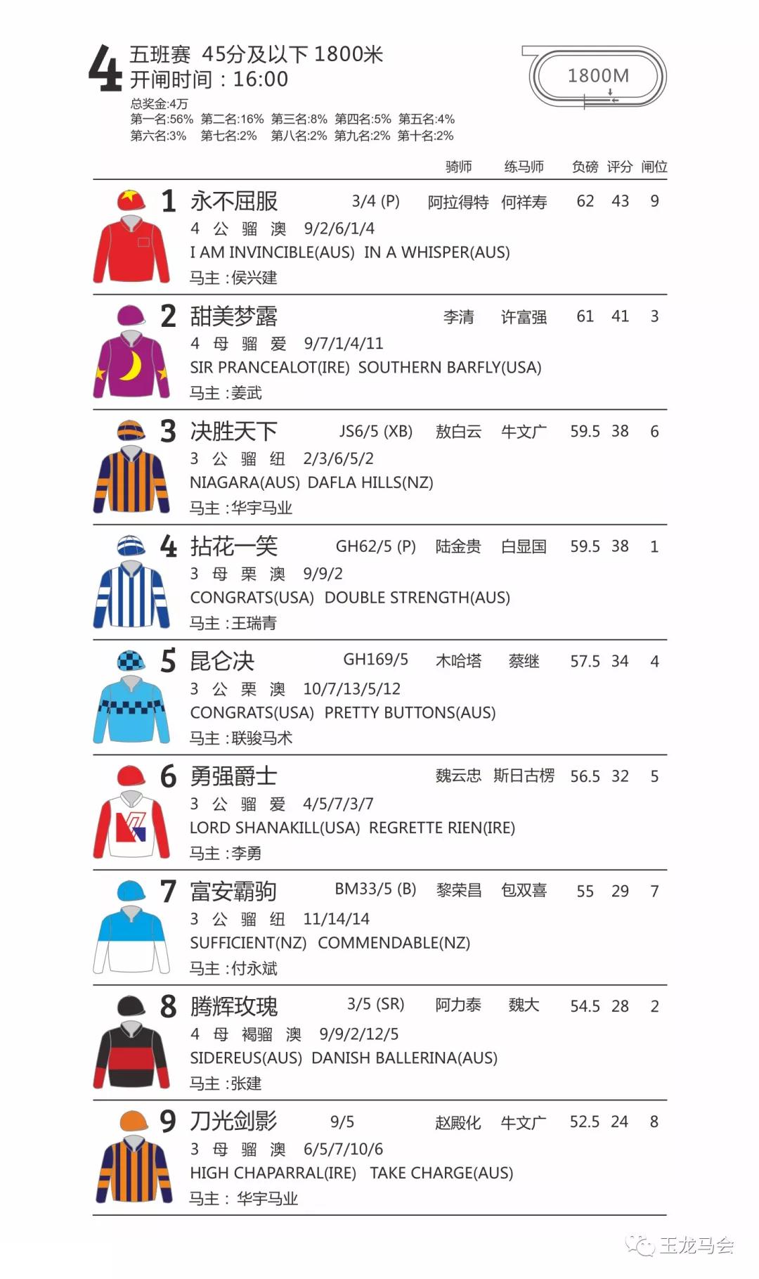 微信图片_20190704153259.jpg 微信图片_20190704153259.jpg