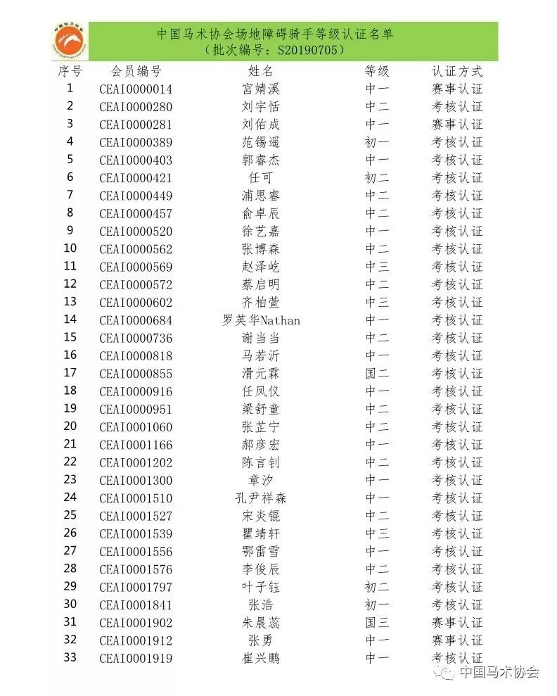 微信图片_20190708132346.jpg 微信图片_20190708132346.jpg