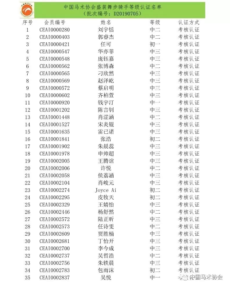 微信图片_20190708133436.jpg 微信图片_20190708133436.jpg