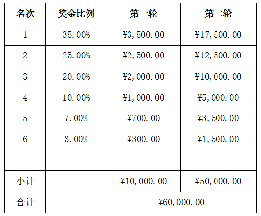 4岁.png