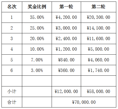 5岁.png