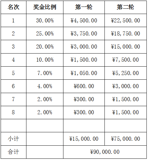 6岁.png