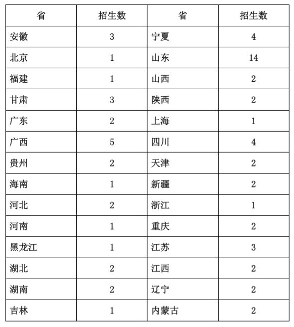微信图片_20200731093109.png